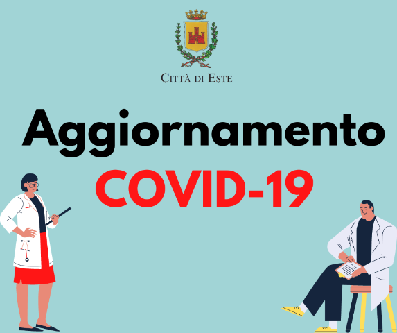 Covid: aggiornamento del 26/01/2022