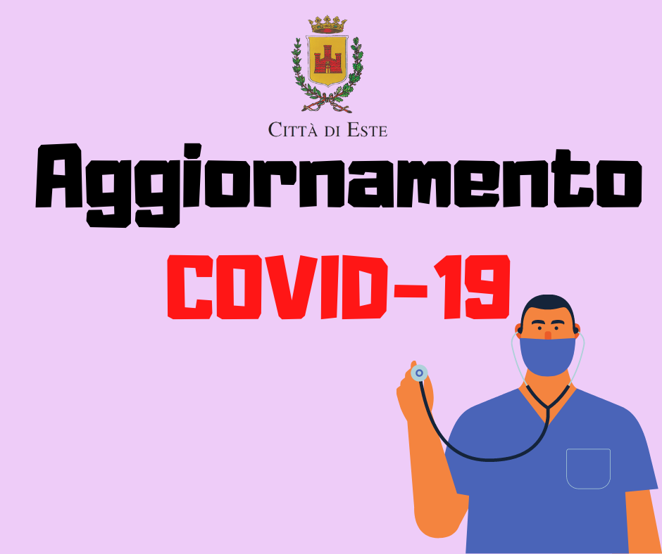 Covid: aggiornamento del 01/02/2022