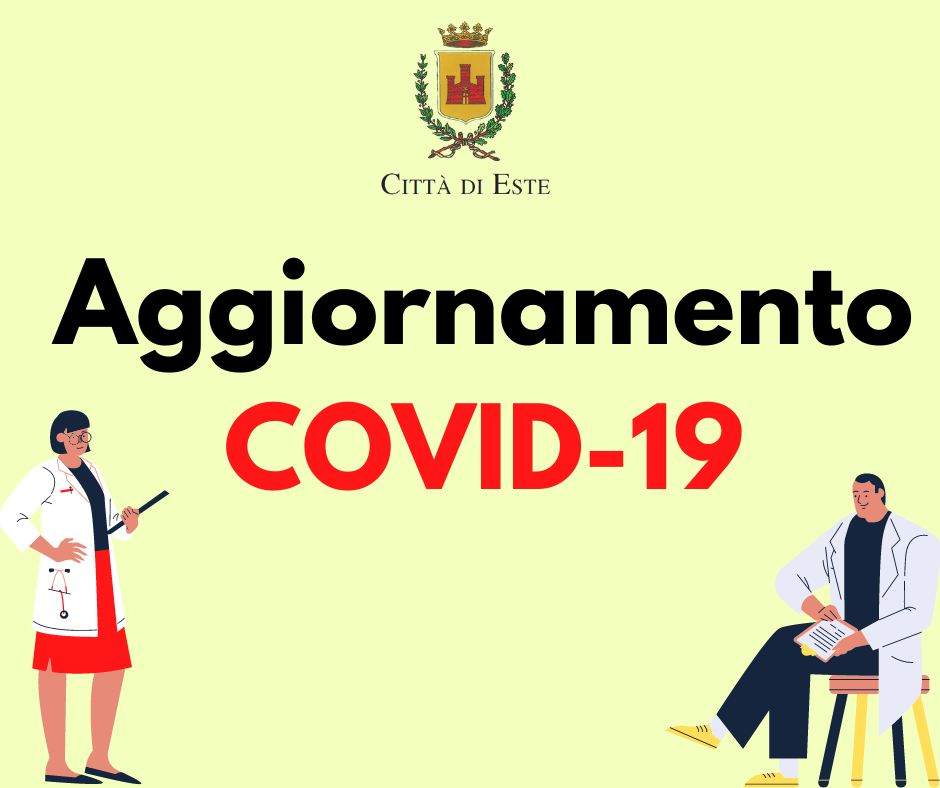 Covid: aggiornamento mancante per il giorno 03.12.2021